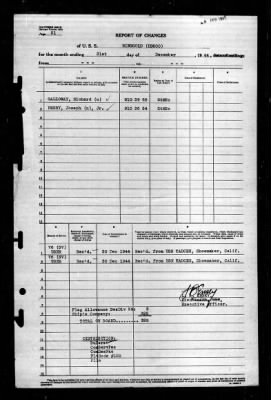 Ringgold (DD-500) > 1944