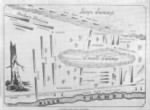 Thumbnail for Battle of the Thames Battlefield Map