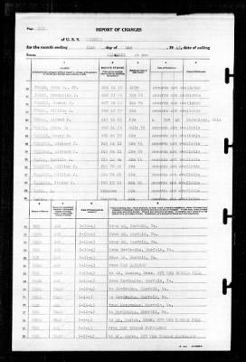 Thumbnail for Wyoming (AG-17) > 1943