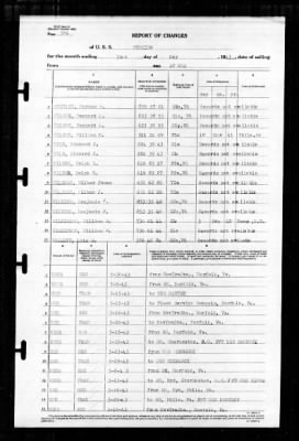 Thumbnail for Wyoming (AG-17) > 1943