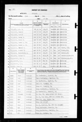 Thumbnail for Wyoming (AG-17) > 1943