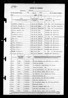 Wyoming (AG-17) > 1943