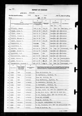 Wyoming (AG-17) > 1943