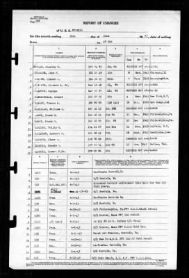 Wyoming (AG-17) > 1943