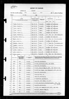 Wyoming (AG-17) > 1943