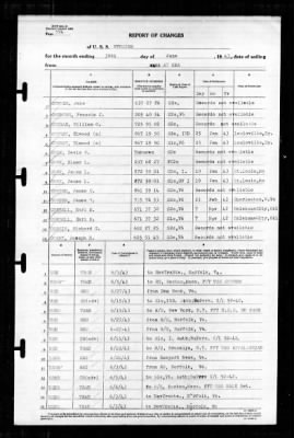 Wyoming (AG-17) > 1943