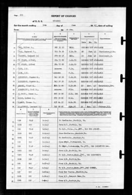 Wyoming (AG-17) > 1943