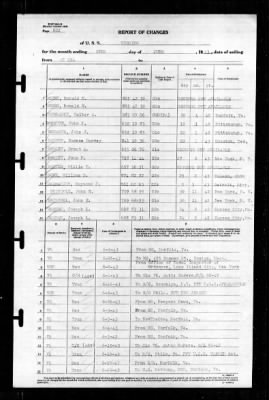 Wyoming (AG-17) > 1943