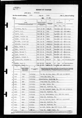 Wyoming (AG-17) > 1943