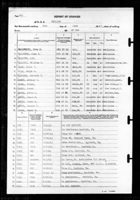 Wyoming (AG-17) > 1943