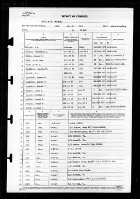 Wyoming (AG-17) > 1943