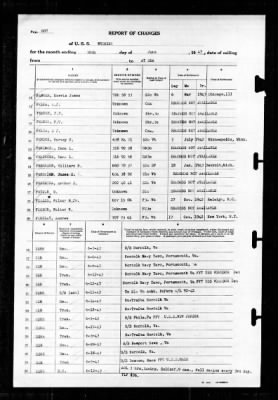 Wyoming (AG-17) > 1943