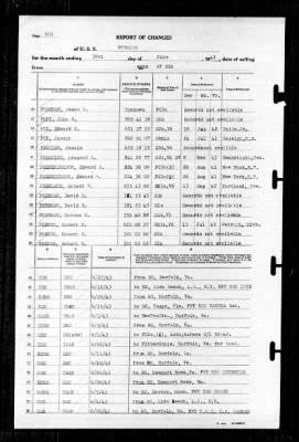 Wyoming (AG-17) > 1943