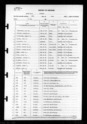 Wyoming (AG-17) > 1943