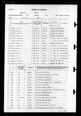 Wyoming (AG-17) > 1943