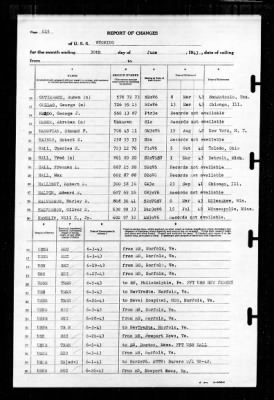 Wyoming (AG-17) > 1943