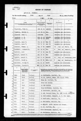 Wyoming (AG-17) > 1943