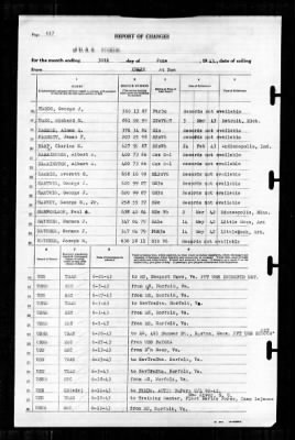 Wyoming (AG-17) > 1943