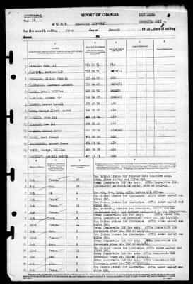 Thumbnail for Wenatchee (ATF-118) > 1946