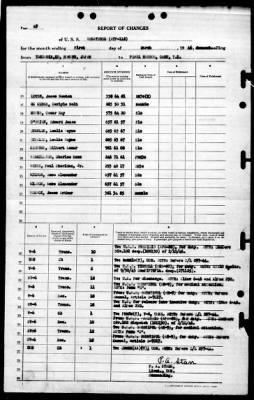 Thumbnail for Wenatchee (ATF-118) > 1946