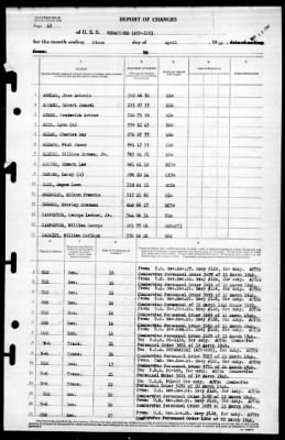 Thumbnail for Wenatchee (ATF-118) > 1946