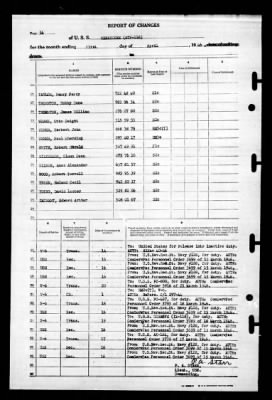 Thumbnail for Wenatchee (ATF-118) > 1946