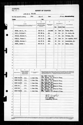 Thumbnail for YMS 385 > 1944