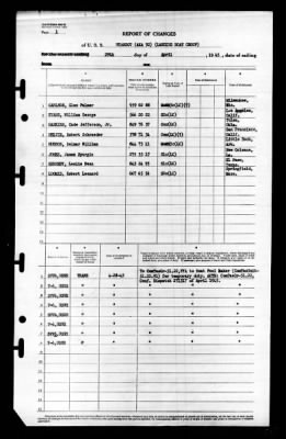 Wyandot (AKA-92) > 1945