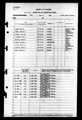 Wyandot (AKA-92) > 1945