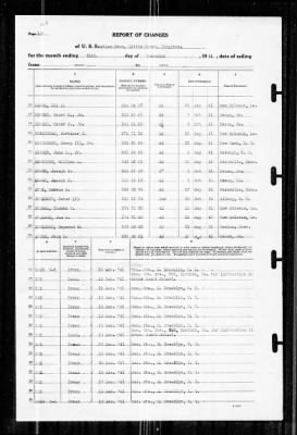 Thumbnail for Section Base (YP-31, YP-32, AMC-55) > 1941