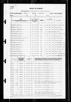 Thumbnail for Section Base (YP-31, YP-32, AMC-55) > 1941