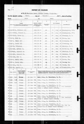 Thumbnail for Section Base (YP-31, YP-32, AMC-55) > 1941