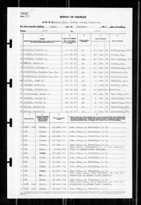 Thumbnail for Section Base (YP-31, YP-32, AMC-55) > 1941