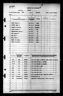 YMS 439 > 1945