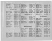 US, WWII Army and Army Air Force Casualty List, 1946 record example