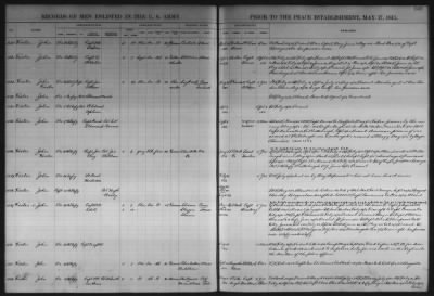 1798-1815, May 17 > F-G