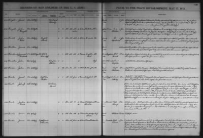 1798-1815, May 17 > F-G