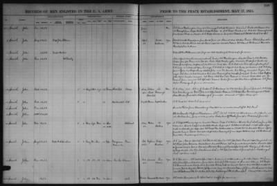 1798-1815, May 17 > M, P, R-S