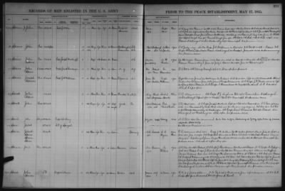 1798-1815, May 17 > M, P, R-S