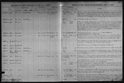 1798-1815, May 17 > M, P, R-S