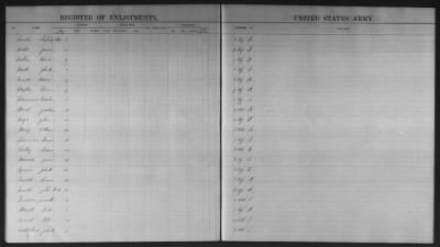 Thumbnail for 1816 - 1862 > A-G, Duplicates