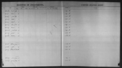 1816 - 1862 > A-G, Duplicates