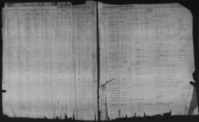 1859 - 1862 > H-Z, Duplicates