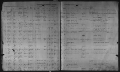 1859 - 1862 > H-Z, Duplicates