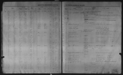 1859 - 1862 > H-Z, Duplicates