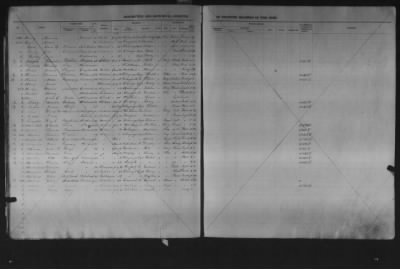 1859 - 1862 > H-Z, Duplicates