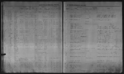 1859 - 1862 > H-Z, Duplicates