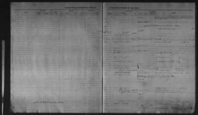 1859 - 1862 > H-Z, Duplicates