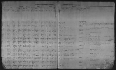 1859 - 1862 > H-Z, Duplicates