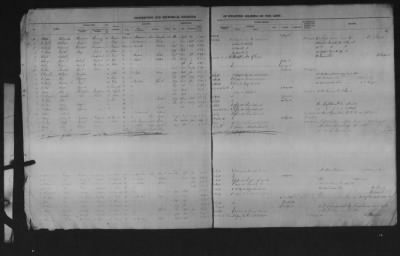 1859 - 1862 > H-Z, Duplicates